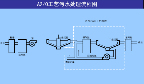 �����g�Ԅӿ���ϵ�y