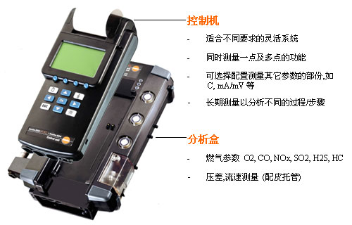 ��������x350 M/XL