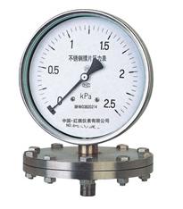 YPFϵ��ĤƬ������