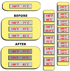 �ߜ؜ضȘ��N50101--50809