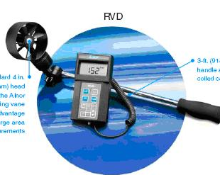 RVD �� RVA + ���D�~Ƭ�L��Ӌ