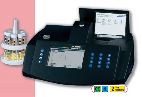 ���ӋPhotoLab Spektral