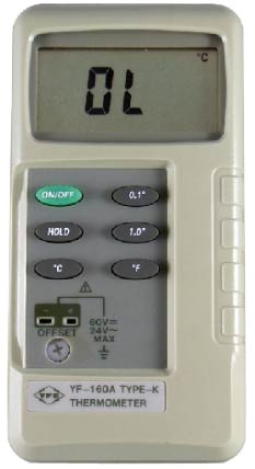 K���͔�λ�ضȱ�YF-160A