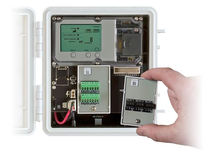 HOBO���͚���վ���CRX3001-00-01����̫�W(w��ng)�ӿڵĚ���վ