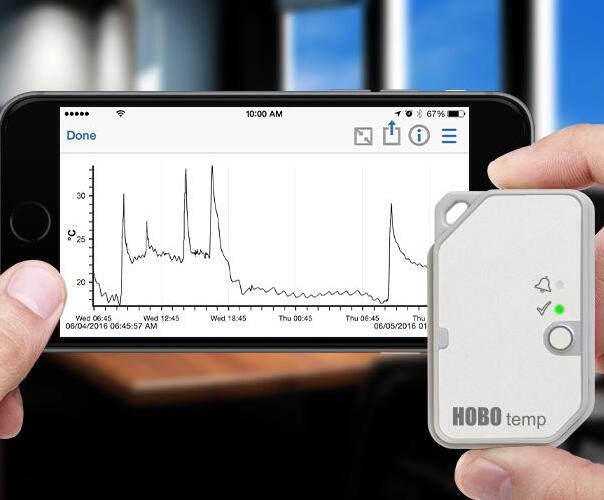 HOBO MX100�{(l��n)���ض�ӛ䛃x��ˮ�ȼ�IP67