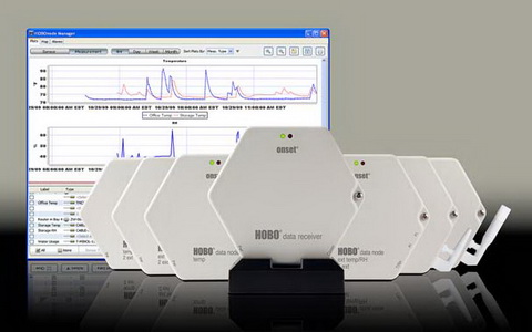 HOBO ZWϵ�Пo���������c